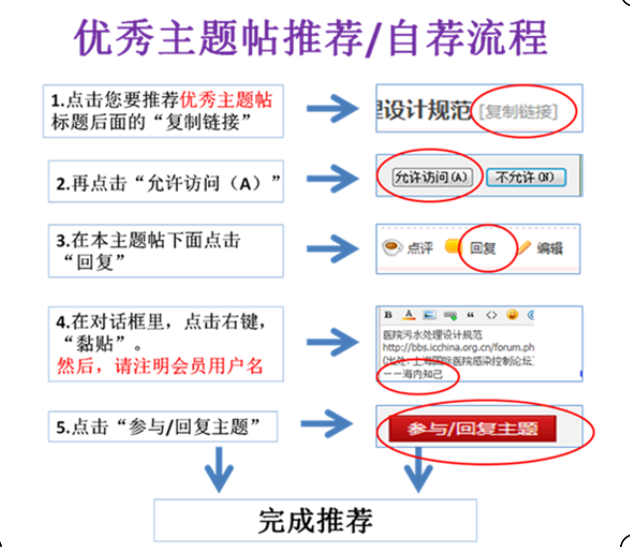 优秀主题贴征集令（2025年9月号）